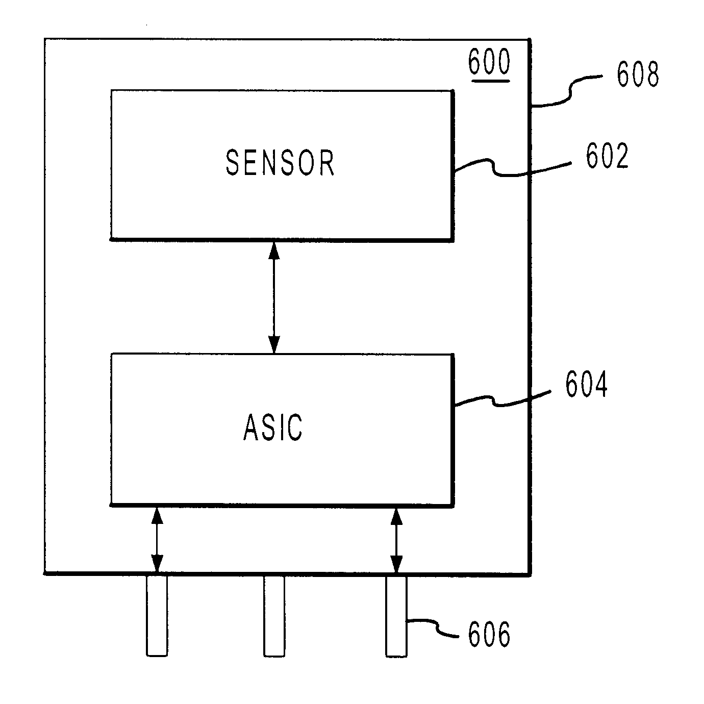 Method and apparatus for the calibration and compensation of sensors