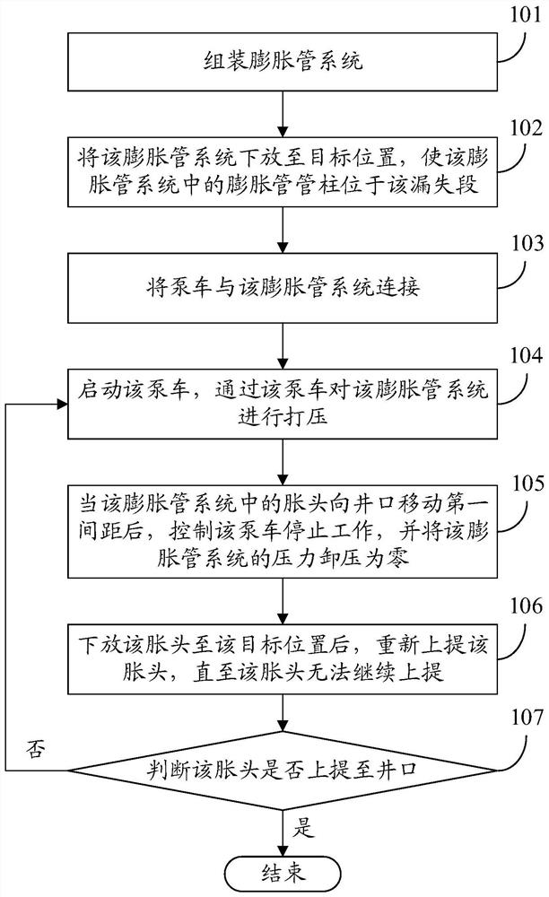 Casing plugging method