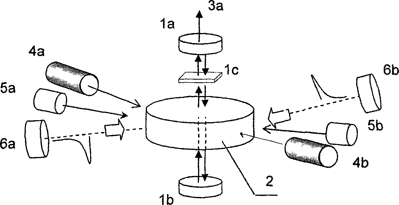 Cooling method for gain medium in solid laser and low interior heat solid laser
