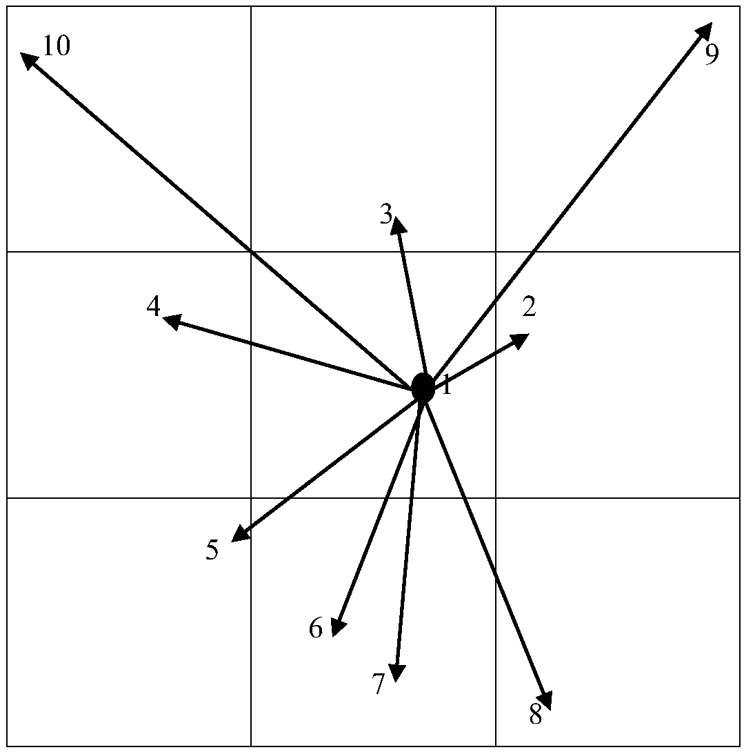 Method for measuring and calculating tree distribution degree and tree measurement factor of forest stand