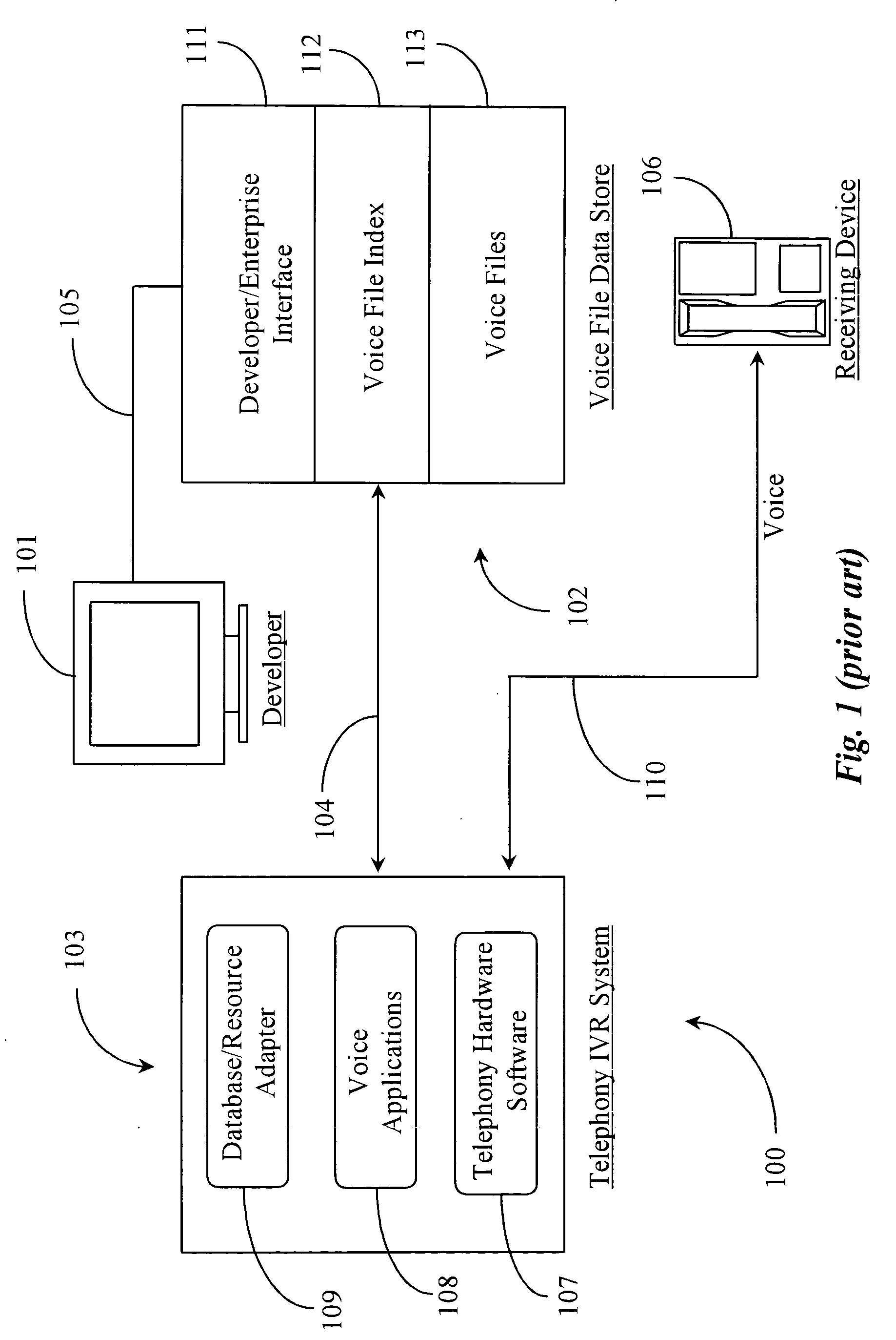 Method and system for presenting dynamic commercial content to clients interacting with a voice extensible markup language system