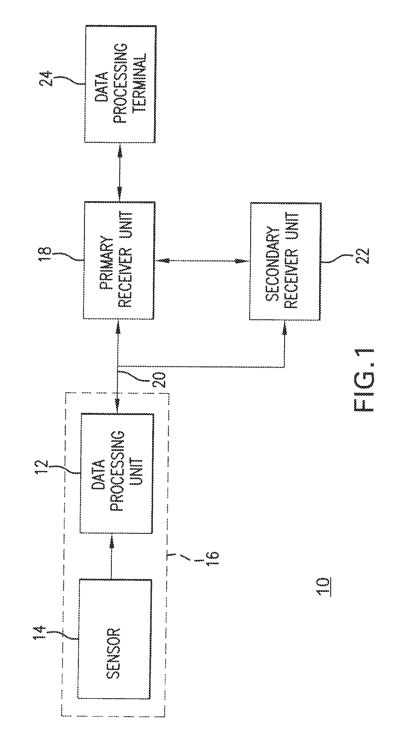 Analyte sensor and apparatus for insertion of the sensor