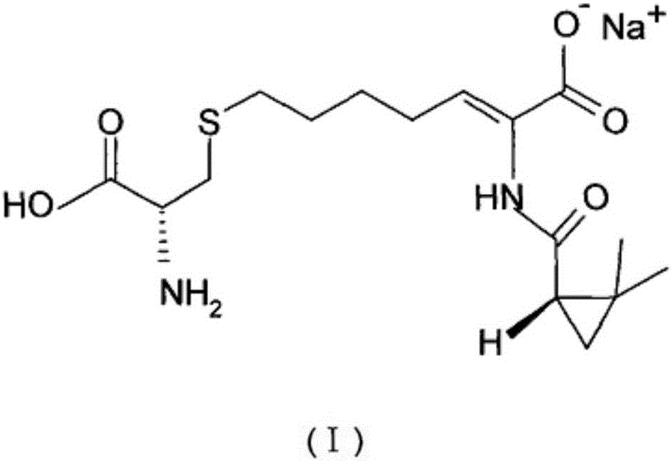 Preparation method of cilastatin sodium active pharmaceutical ingredient