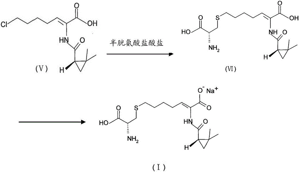 Preparation method of cilastatin sodium active pharmaceutical ingredient