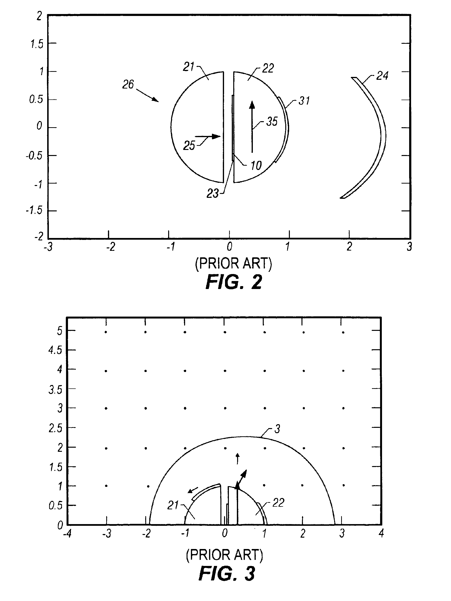 Method and apparatus of reducing ringing in a nuclear magnetic resonance probe