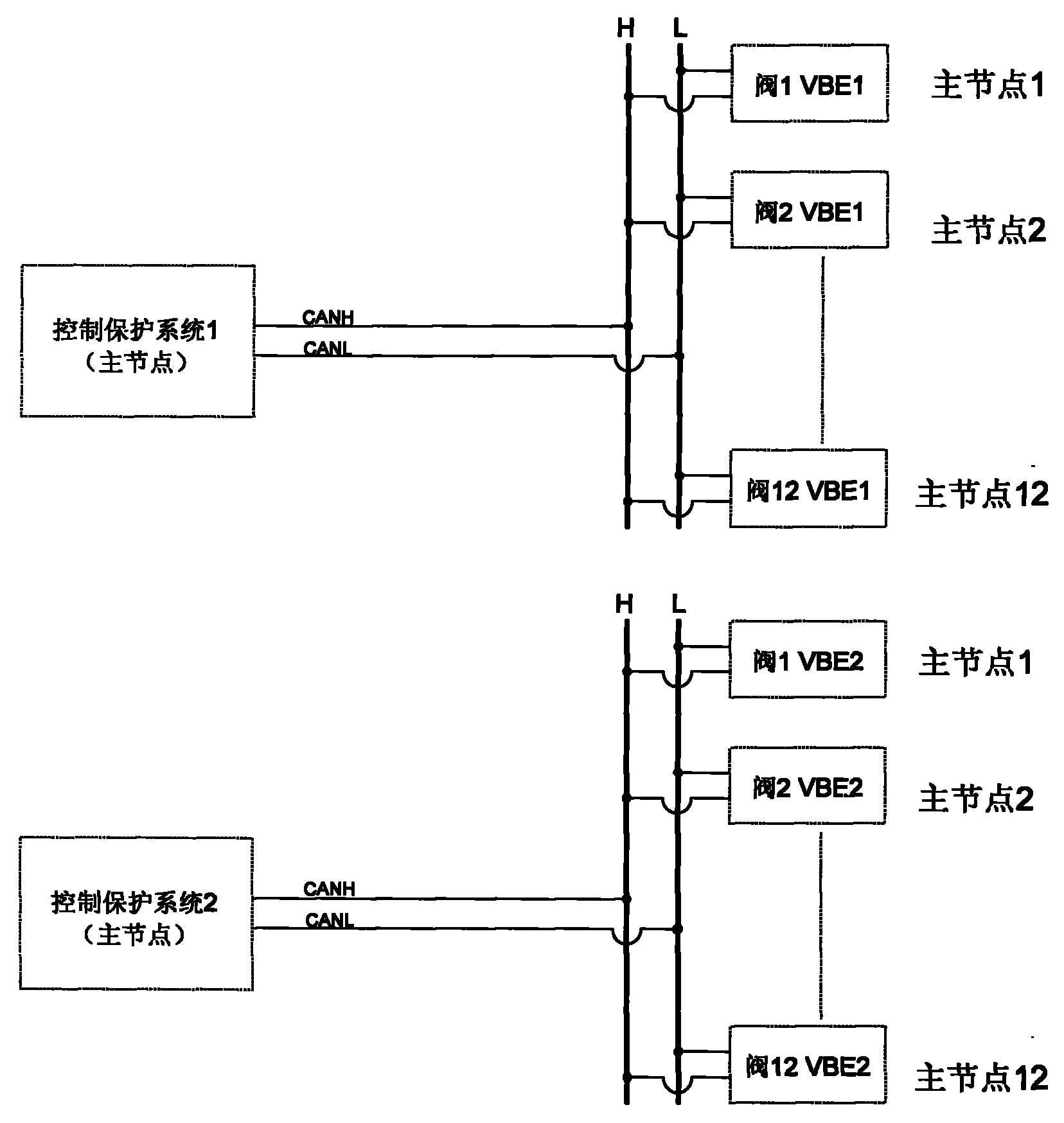 Method for designing communication protocol of high-voltage and direct-current (HVDC) thyristor valve base electronic equipment