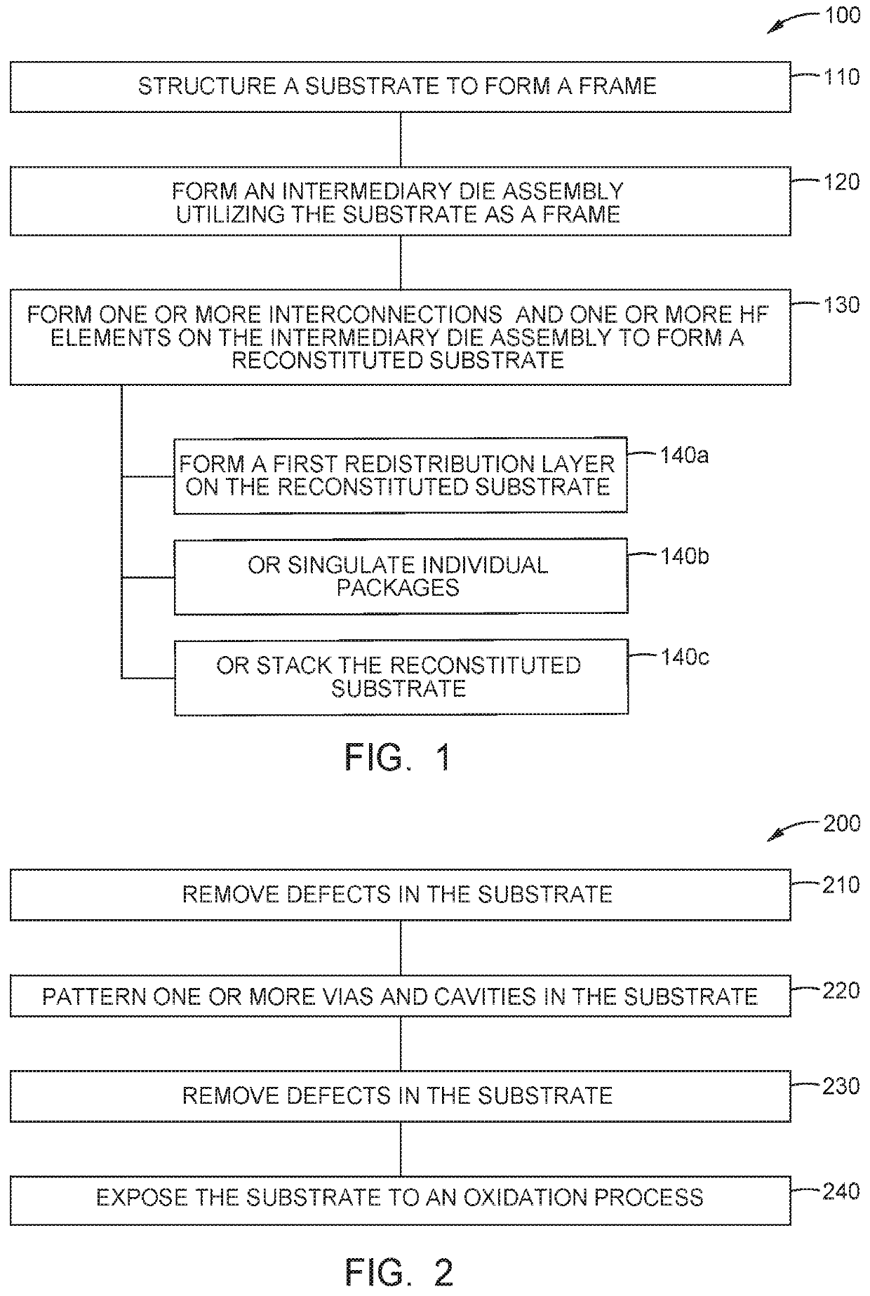 Reconstituted substrate for radio frequency applications