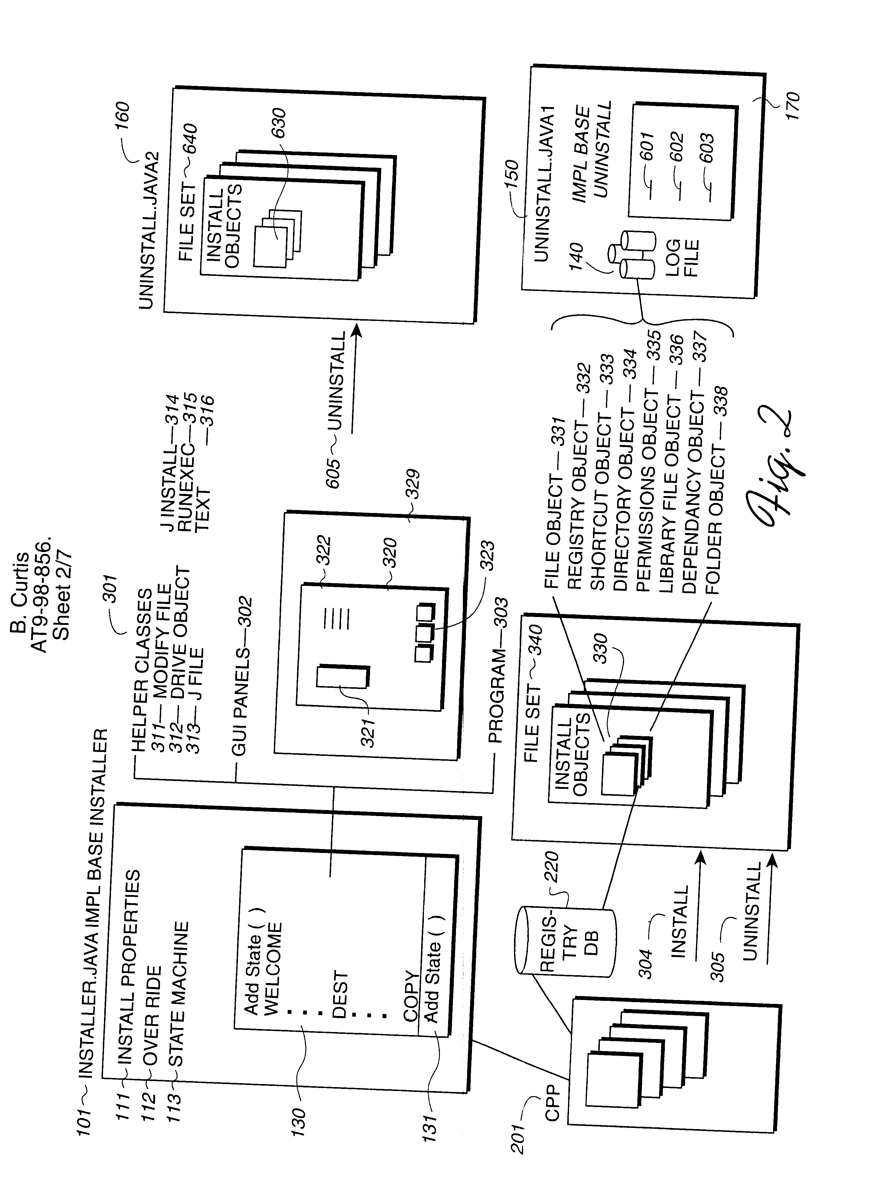 System, method, and program for checking dependencies of installed software components during installation or uninstallation of software
