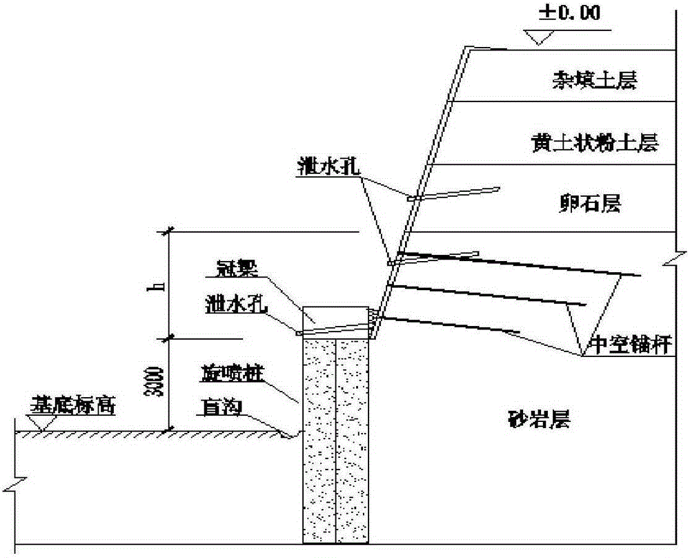 Construction method for digging deep foundation pit in large-thickness highly weathered sandstone stratum in combined supporting mode
