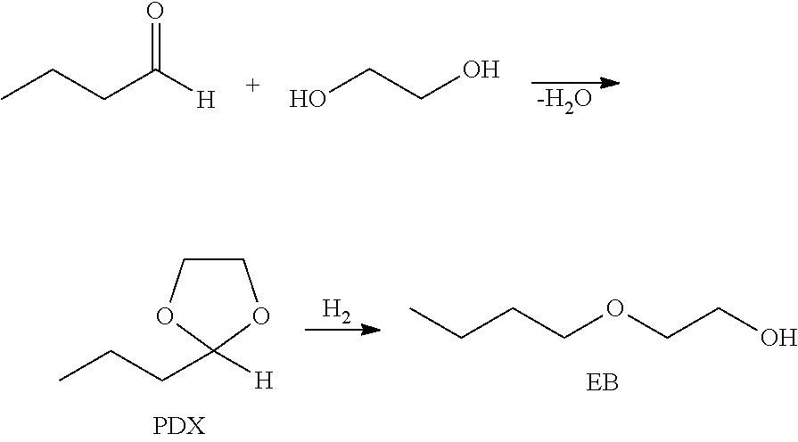 Production of hydroxy ether hydrocarbons by liquid phase hydrogenolysis of cyclic acetals or cyclic ketals