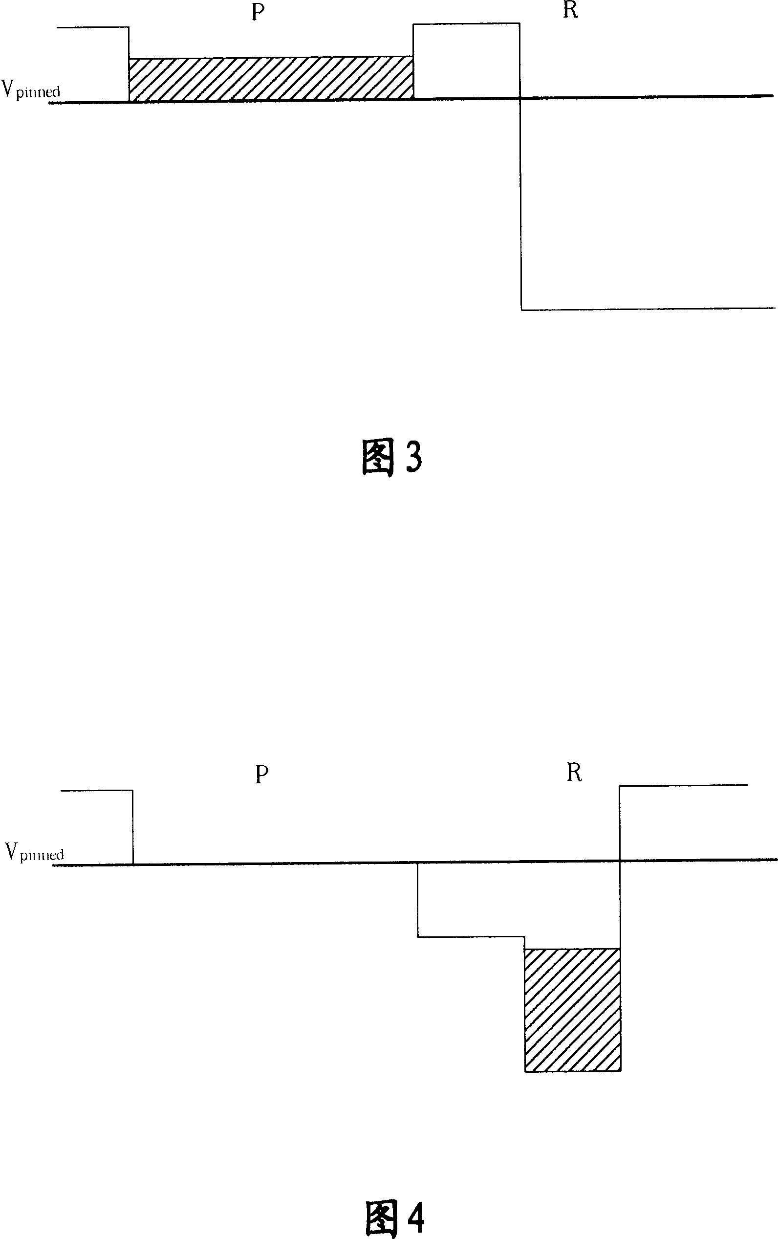 Method for controlling light charge quantity of light sensing LED and its image sensor