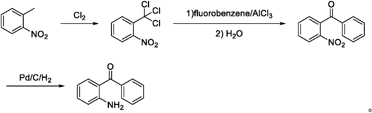 Preparation method of 2-amino-4'-fluoro-diphenyl ketone