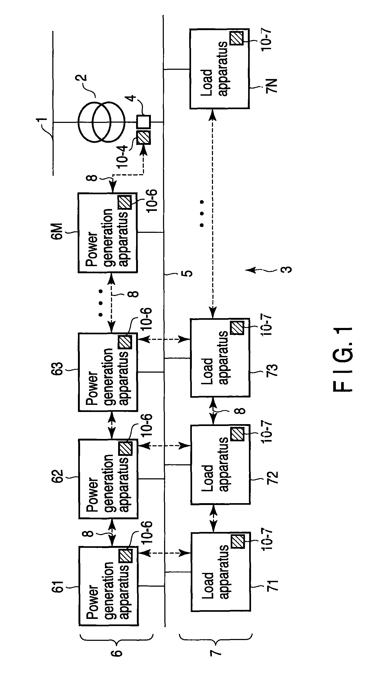 Supply-and-demand control system of distributed and coordinated type, for use in power systems