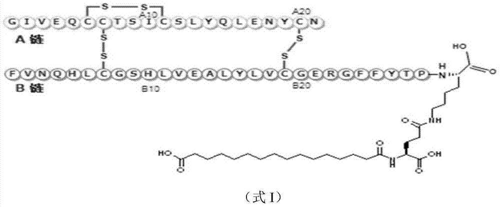 A method for preparing fatty diacid derivatives and its application