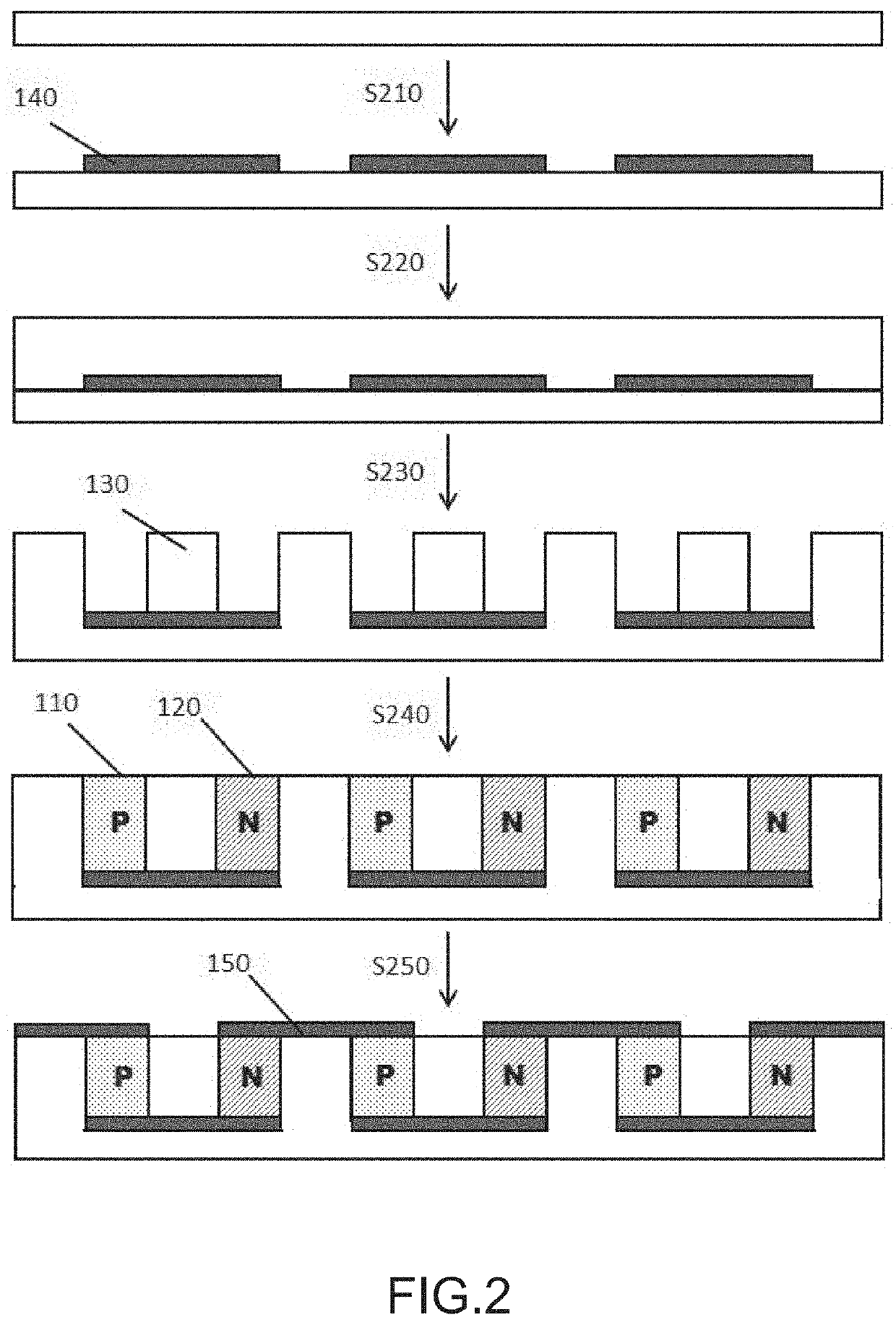 Thermoelectric material, thermoelectric conversion module using a thermoelectric material, method of producing the same, and peltier element