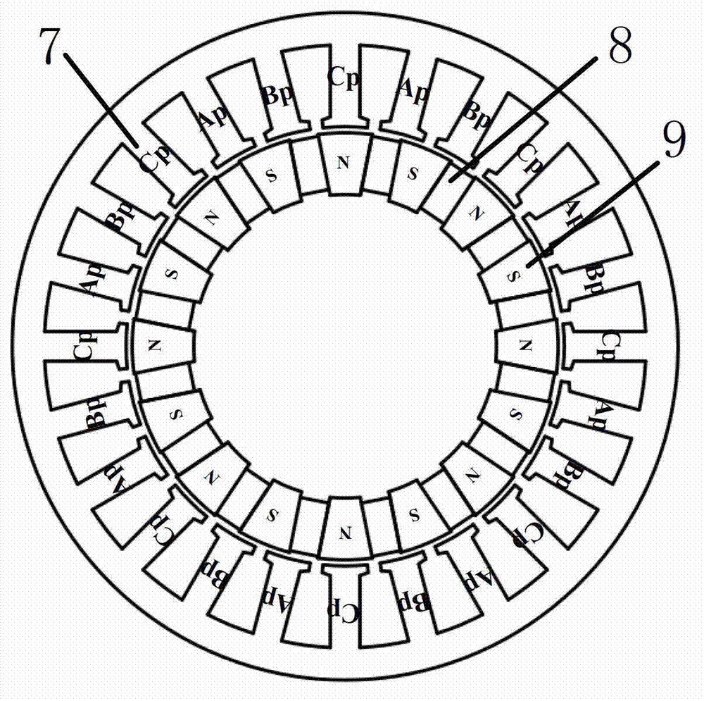 Parallel hybrid excitation brushless direct-current motor