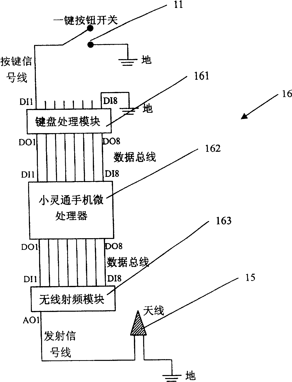 One-button combined positioning method for PAS positioning terminal and wireless fixed telephone