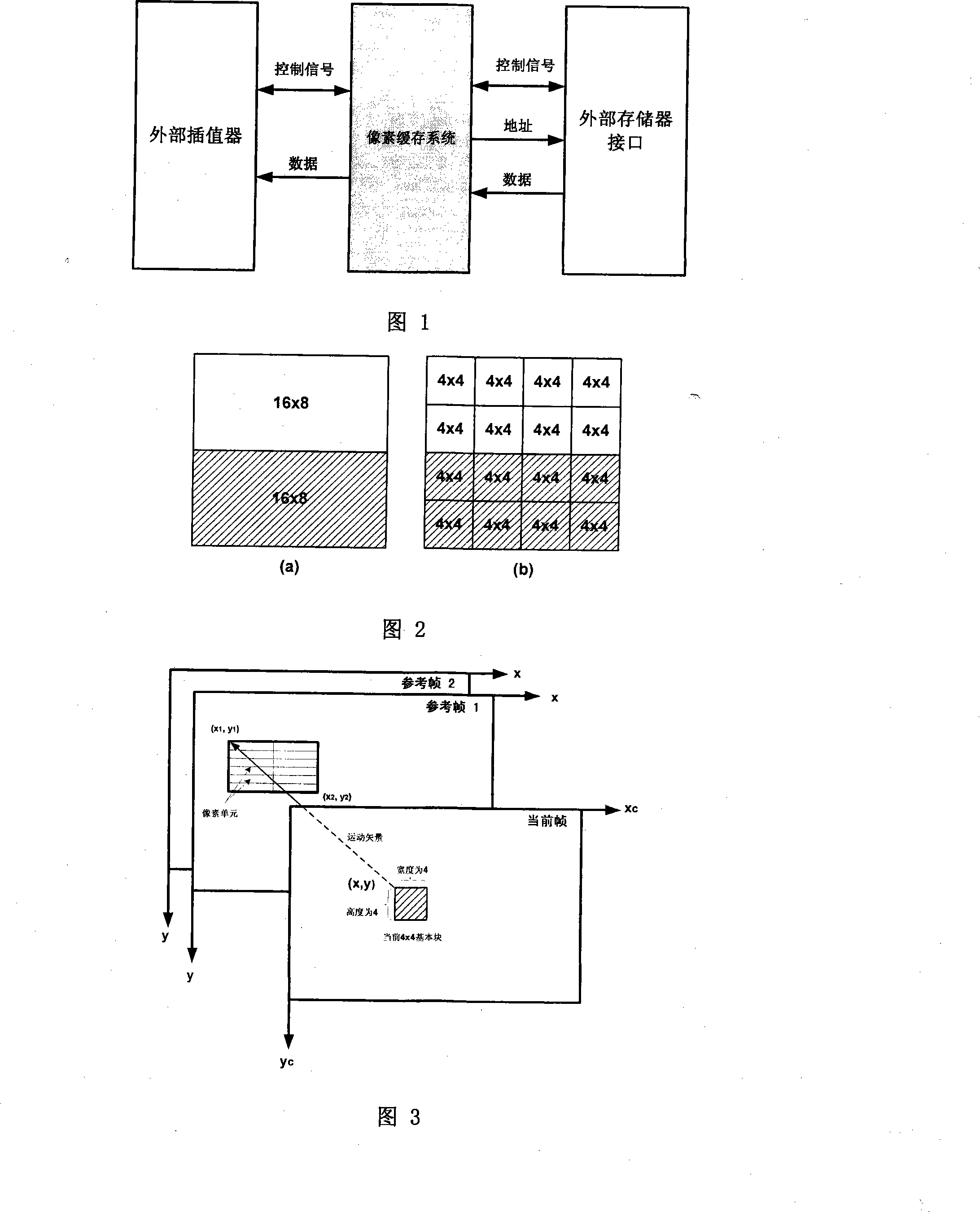 Picture element caching method and system in movement compensation process of video decoder