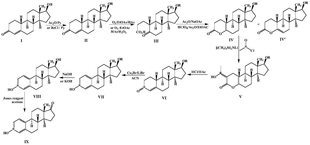 Preparation method of [3-14C] labeled steroid estrogen