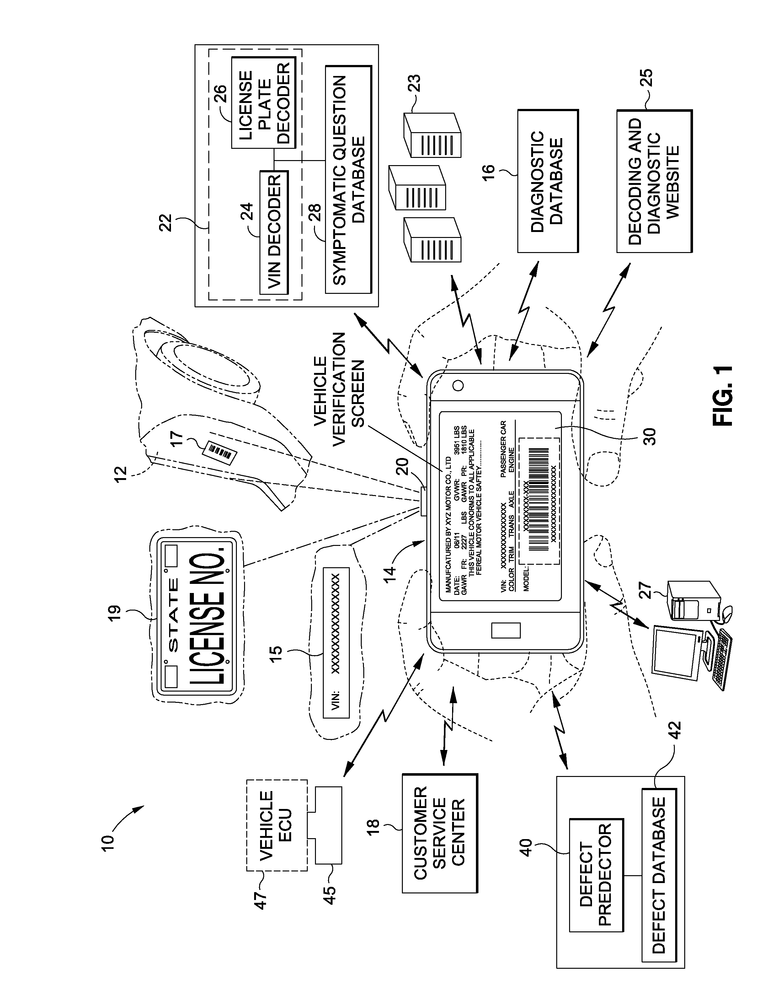 Multi-Stage Diagnostic System and Method