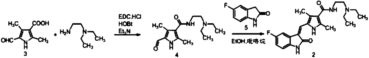 Method for preparing sunitinib