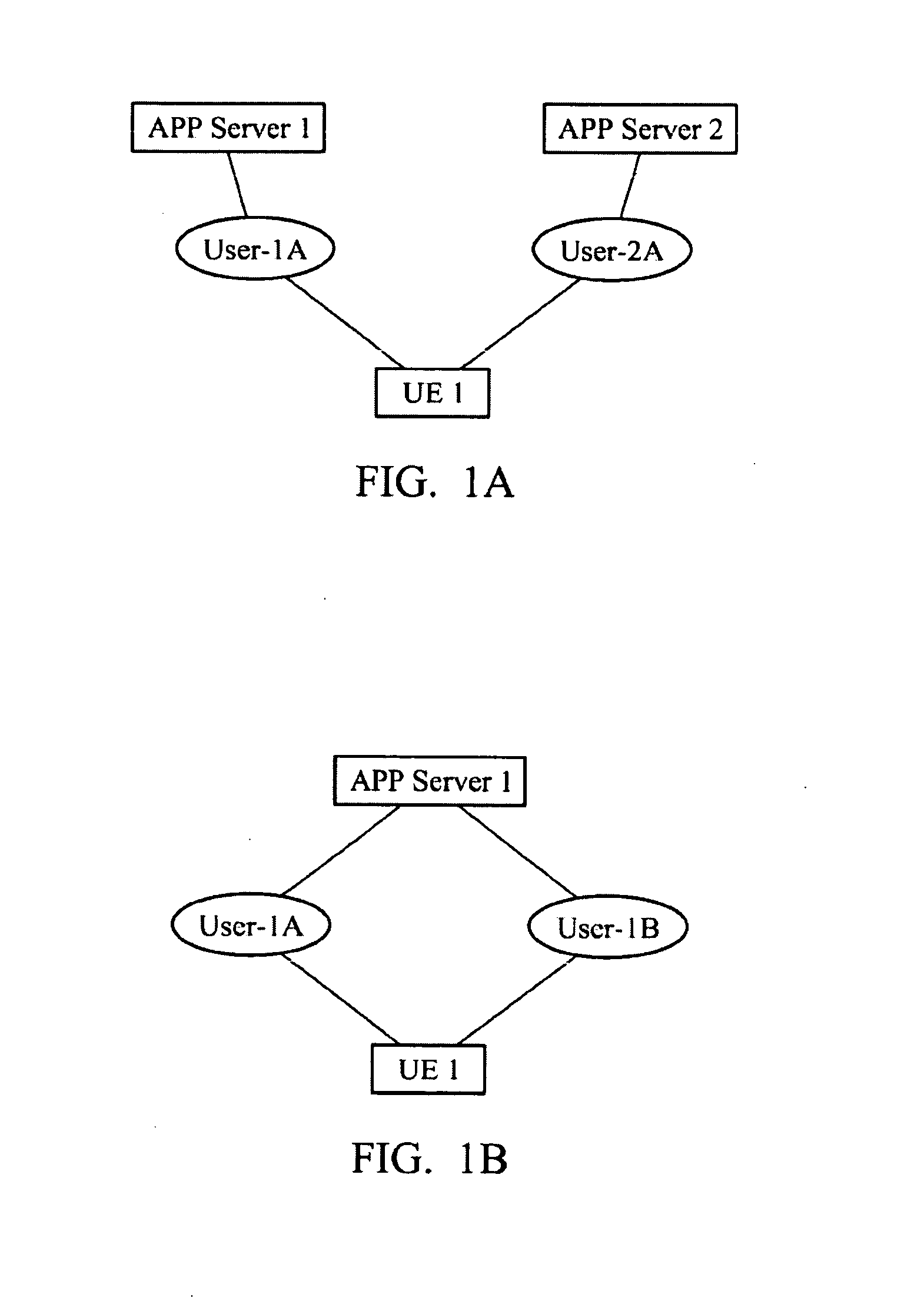 Proximity-based service registration method and related apparatus
