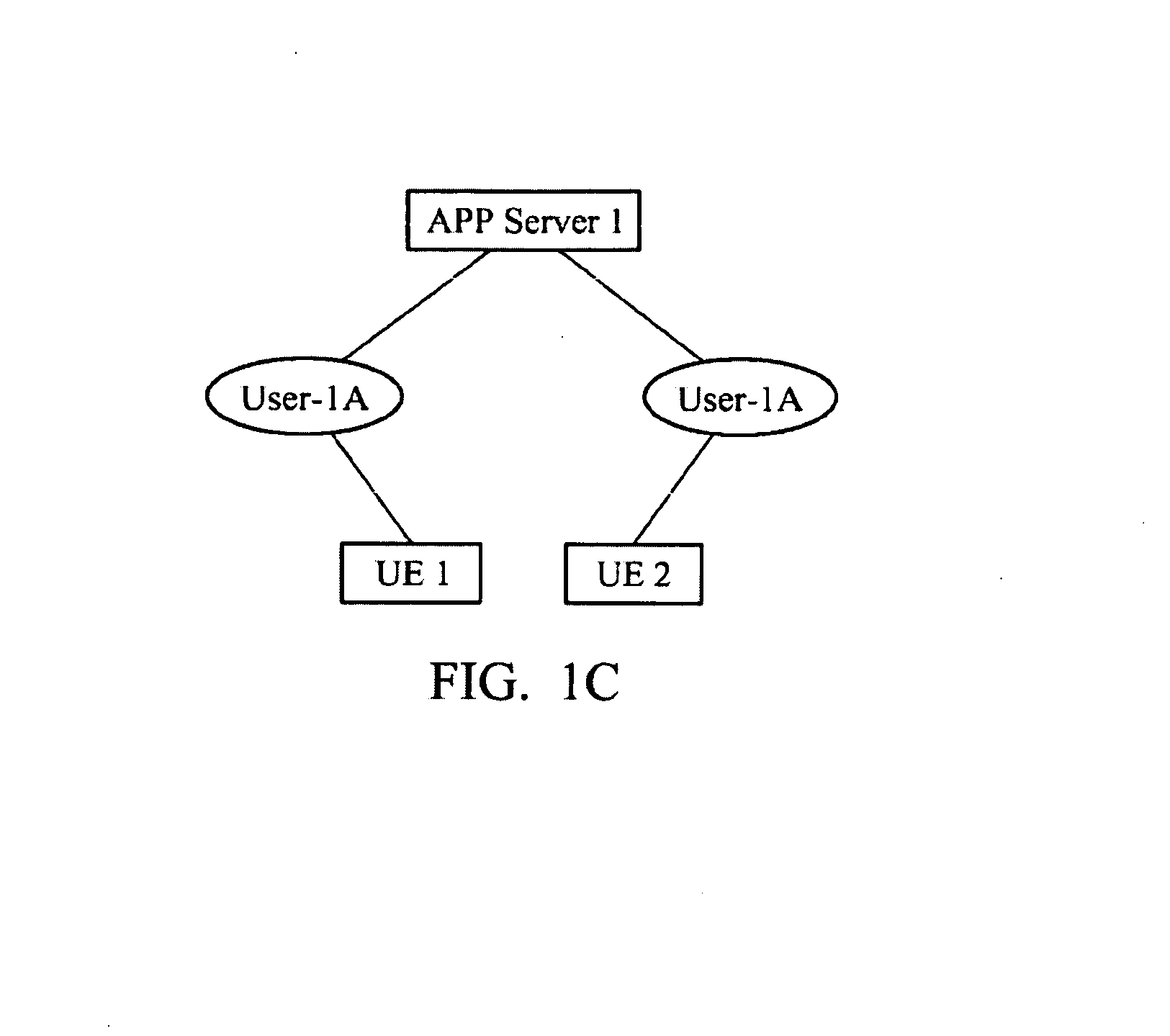 Proximity-based service registration method and related apparatus