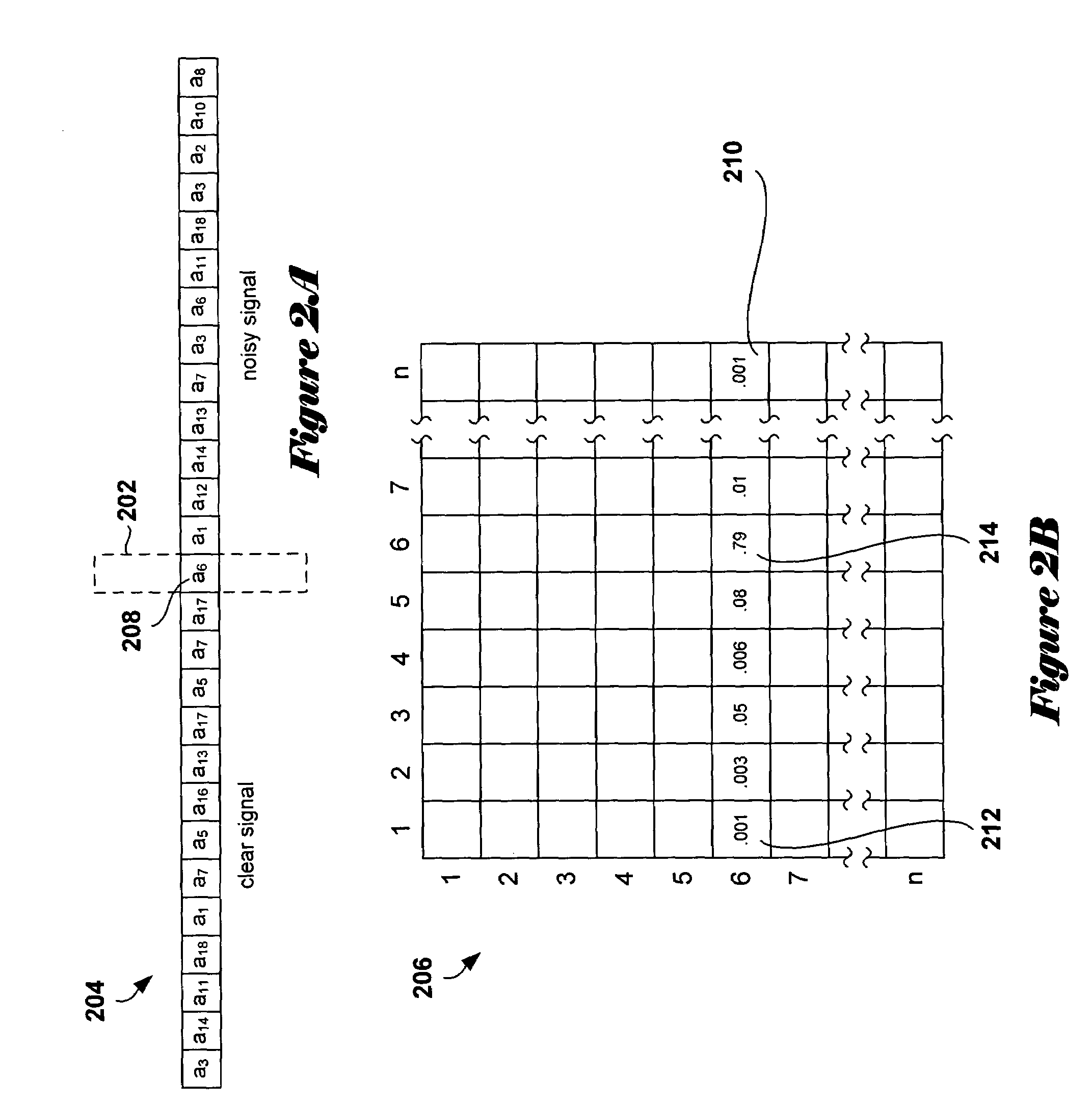 Method and system for determining an optimal or near optimal set of contexts by constructing a multi-directional context tree