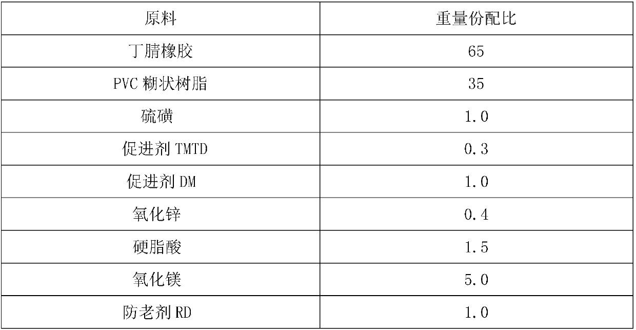 Surface adhesive sizing material for oil tank sealing tape adhesive tape