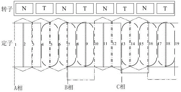 A flywheel power generation device for an electric vehicle range extender