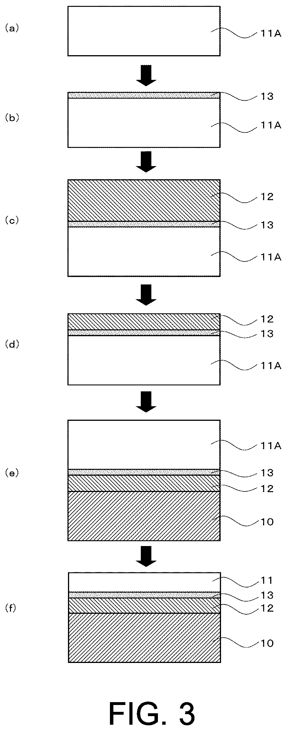 Composite substrate and method of manufacturing composite substrate