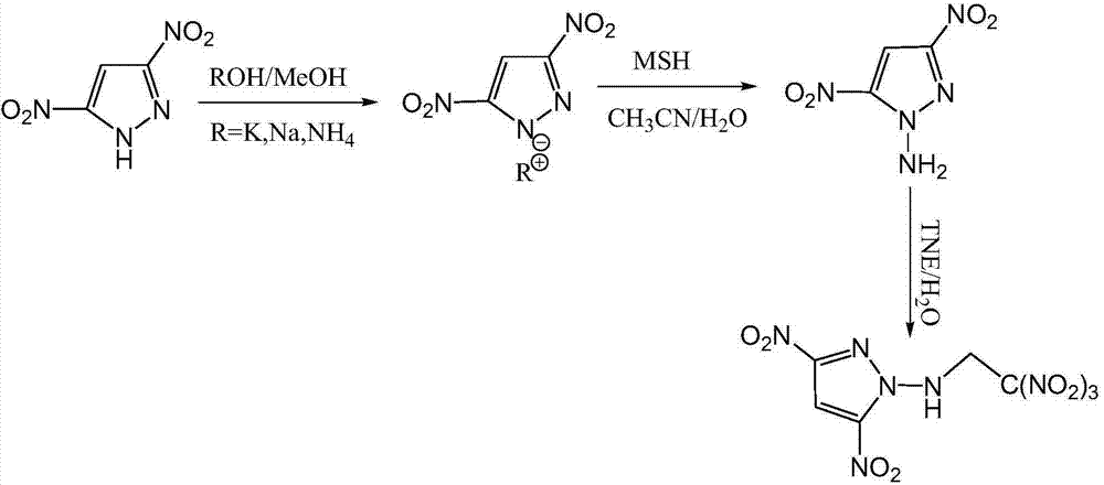 Energetic compound 1-(2,2,2-trinitroethylamino)-3,5-dinitropyrazole and preparation method thereof