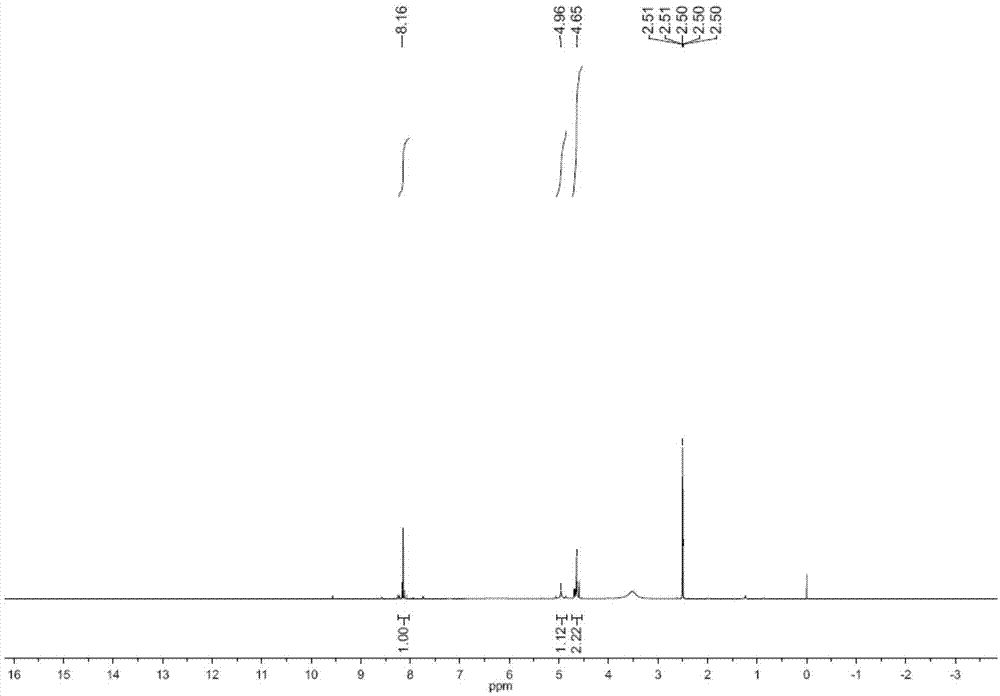 Energetic compound 1-(2,2,2-trinitroethylamino)-3,5-dinitropyrazole and preparation method thereof