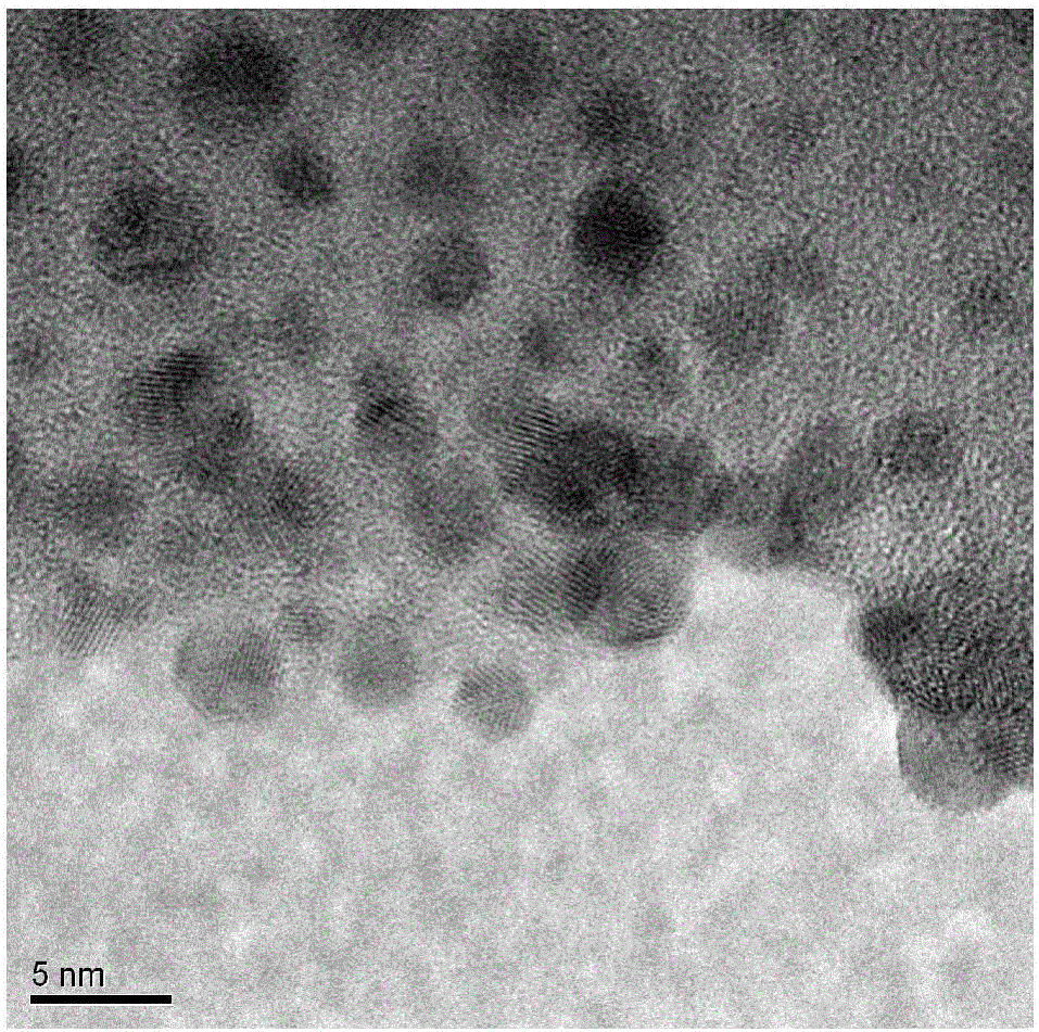Two-dimensional nanosheet composite photocatalyst with bimetallic nanoparticles as heterojunction and preparation method thereof