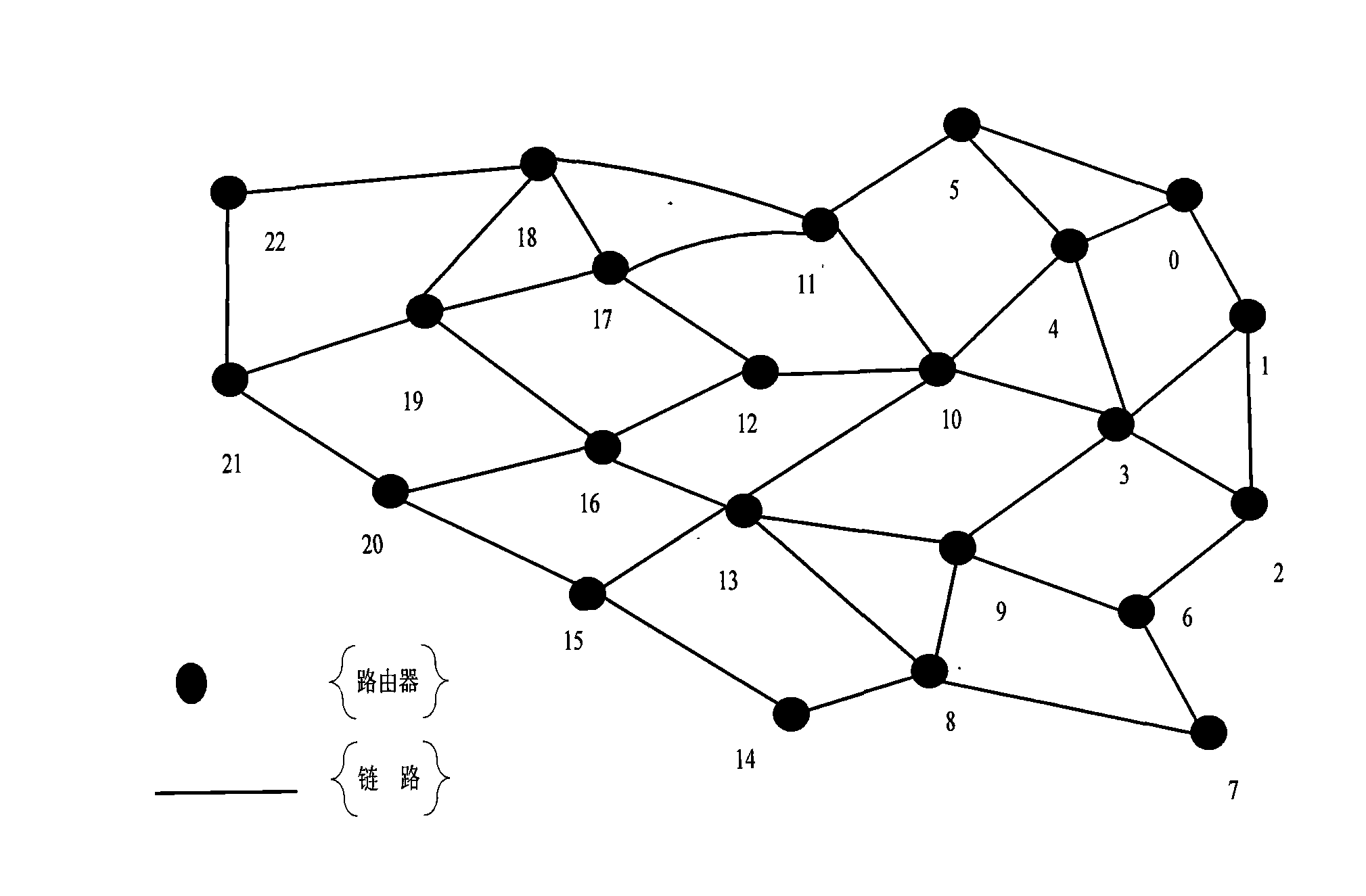 Self-organizing QoS routing method based on ant colony algorithm