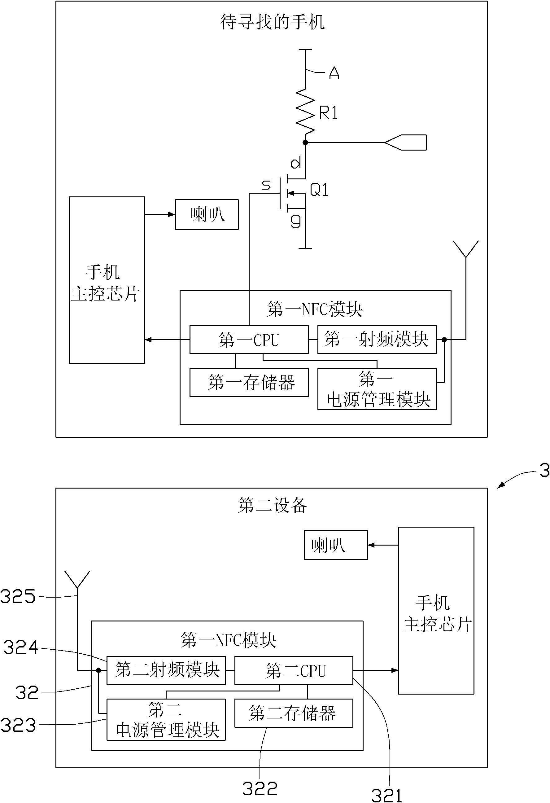 System and method for searching mobile phone