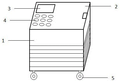 Toy storage box