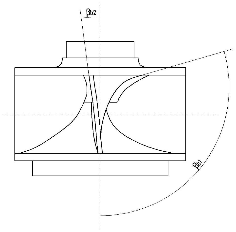 Impeller of hydraulic turbine and forward design method of impeller