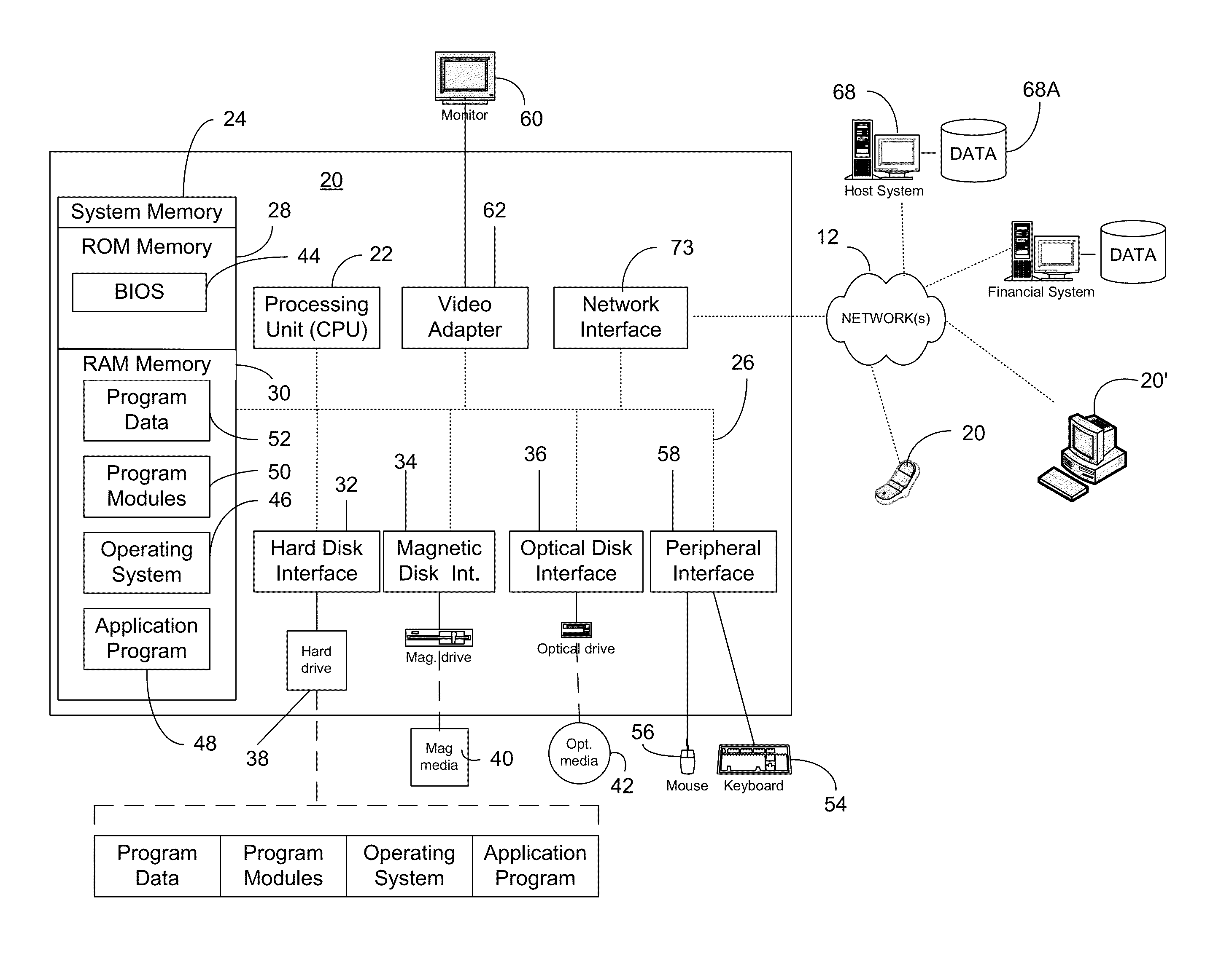 Systems and methods for distributing customizable and shareable tiered offers