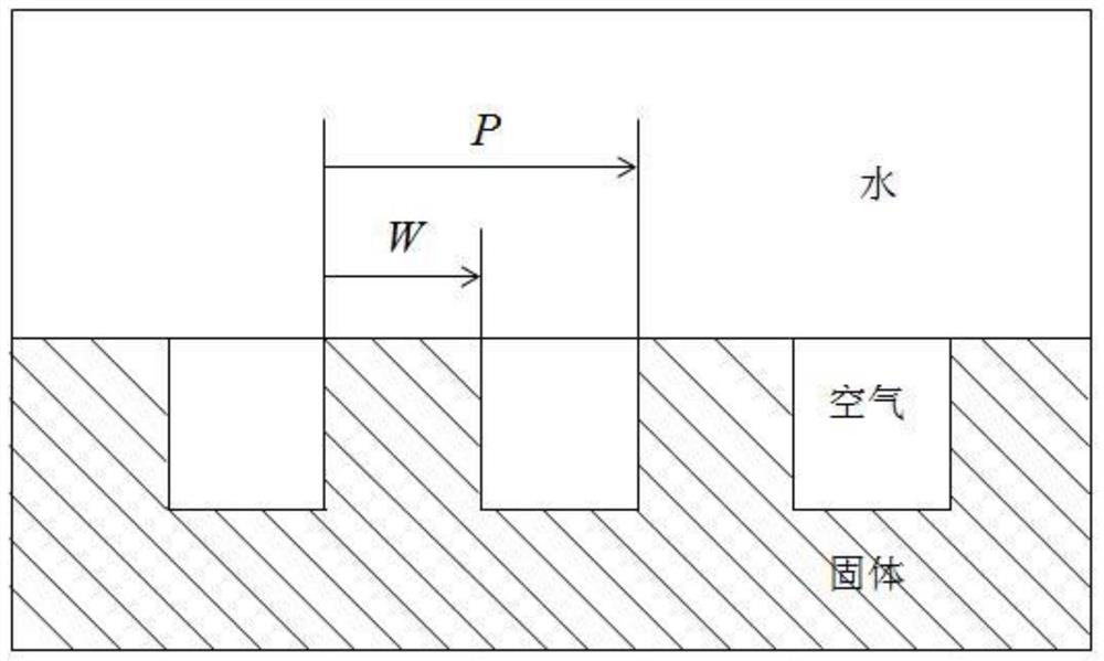 Verification device capable of reducing pipeline flow-induced vibration