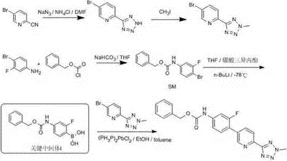 Novel synthesis method for key intermediate of tedizolid