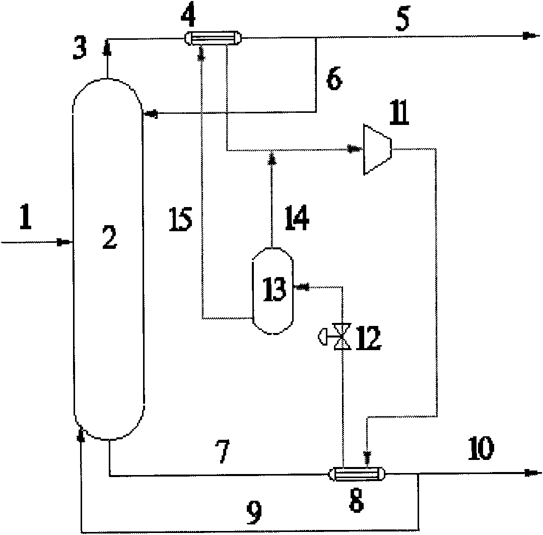 Method for separating acetic acid from water