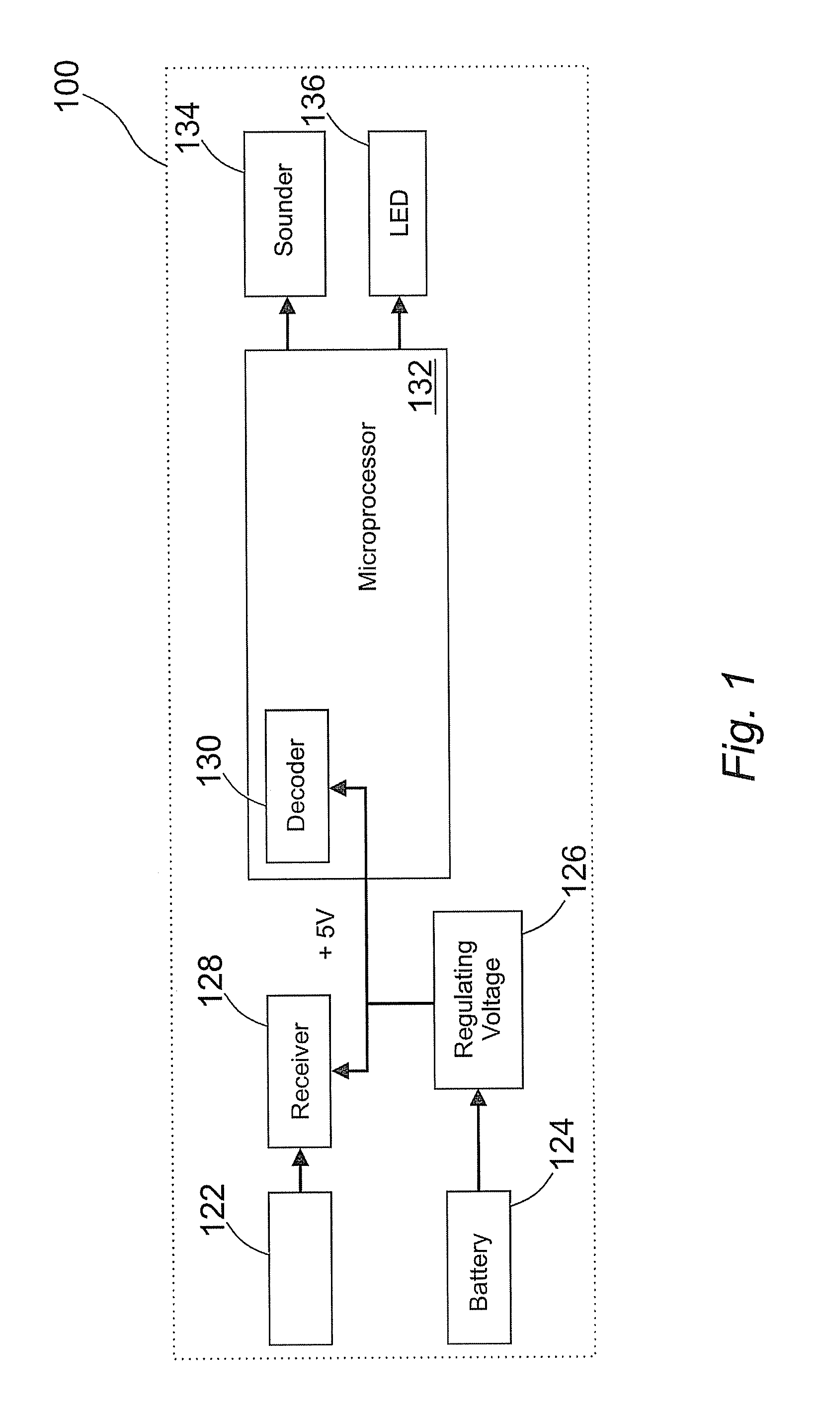 Alarm apparatus and method