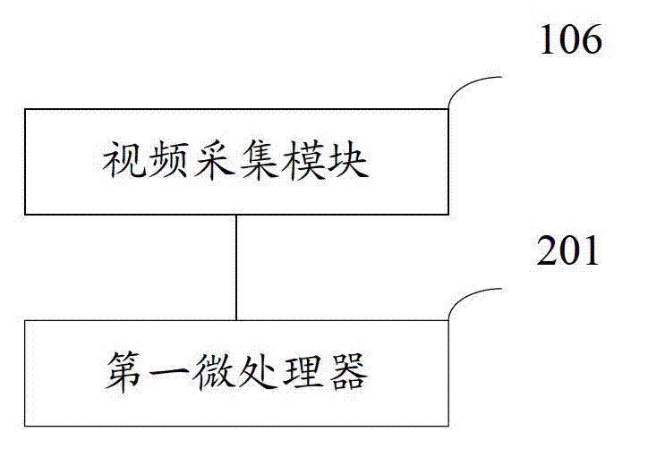 Device and method used for testing light favor behavior of poultry