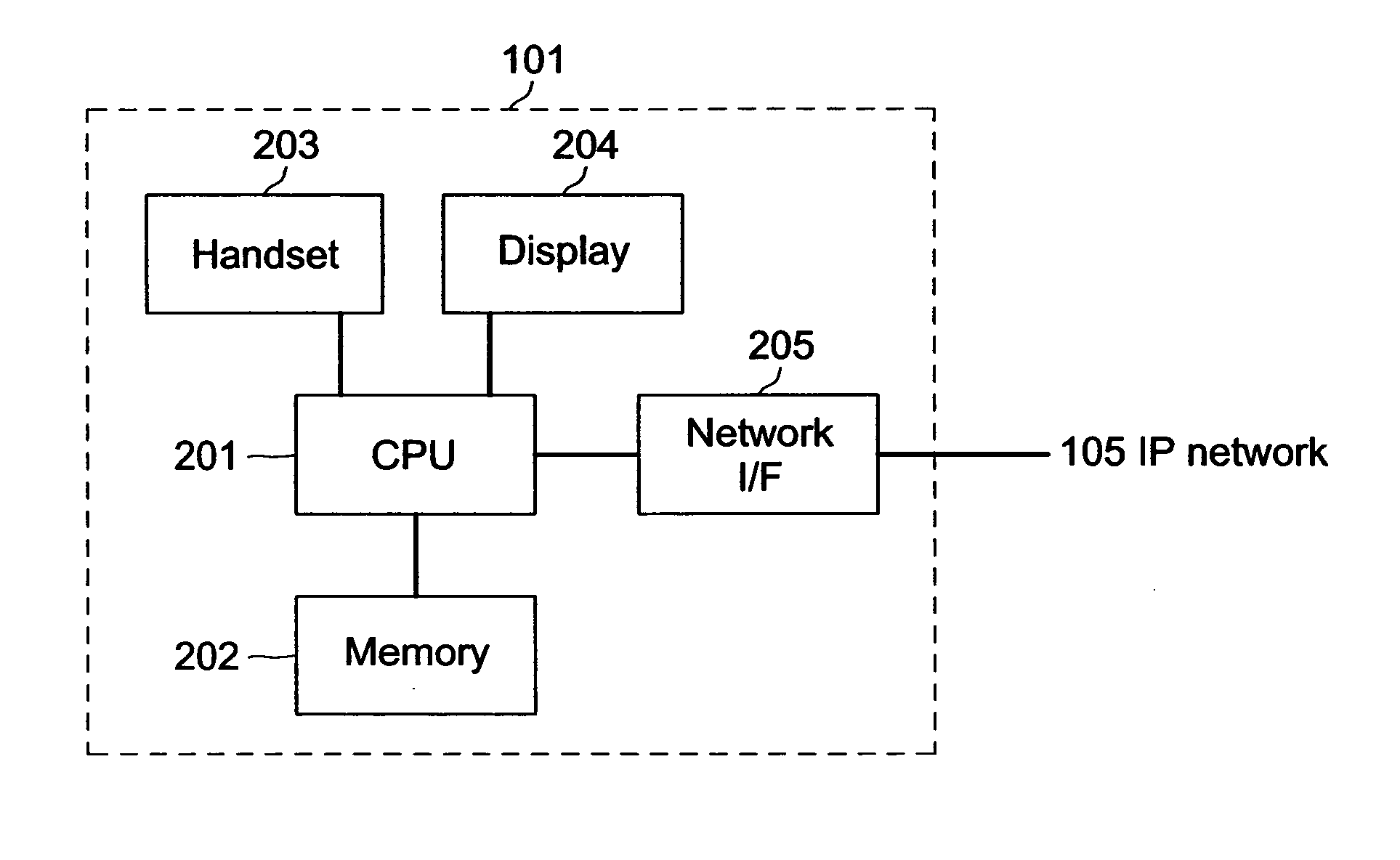 Call agent apparatus, IP telephone apparatus and IP telephone system