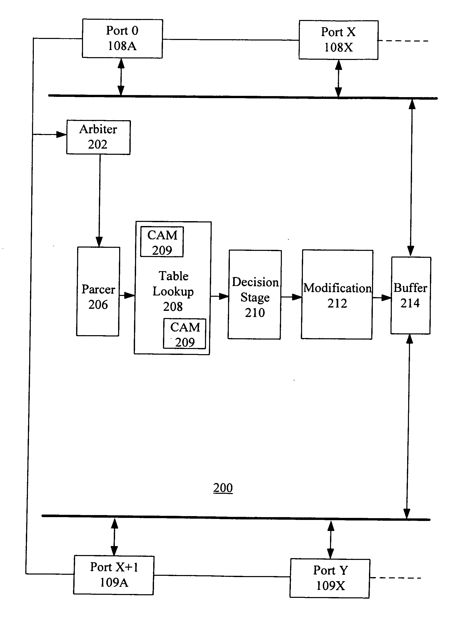 Interleaved processing of dropped packets in a network device