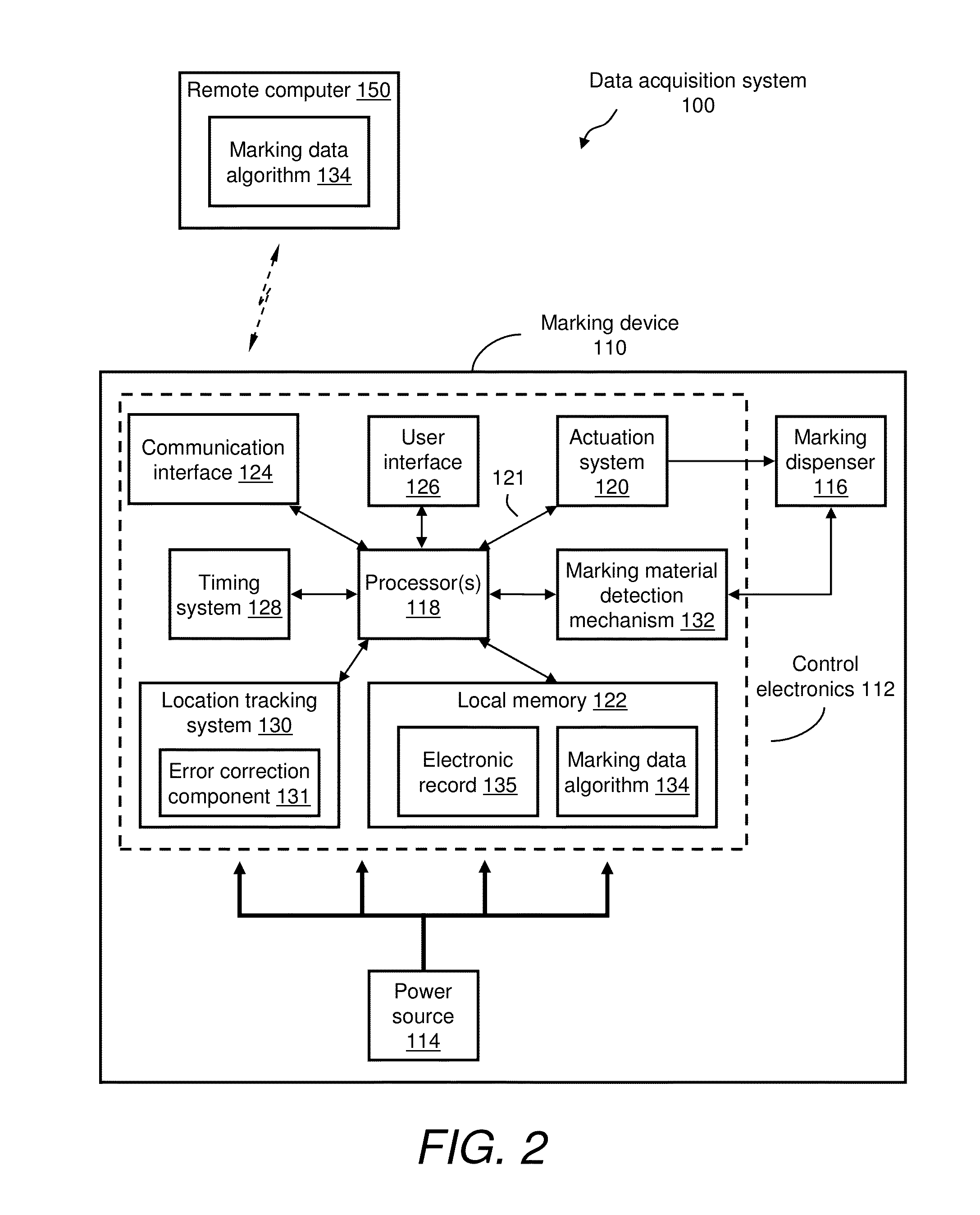 Marking apparatus having enhanced features for underground facility marking operations, and associated methods and systems