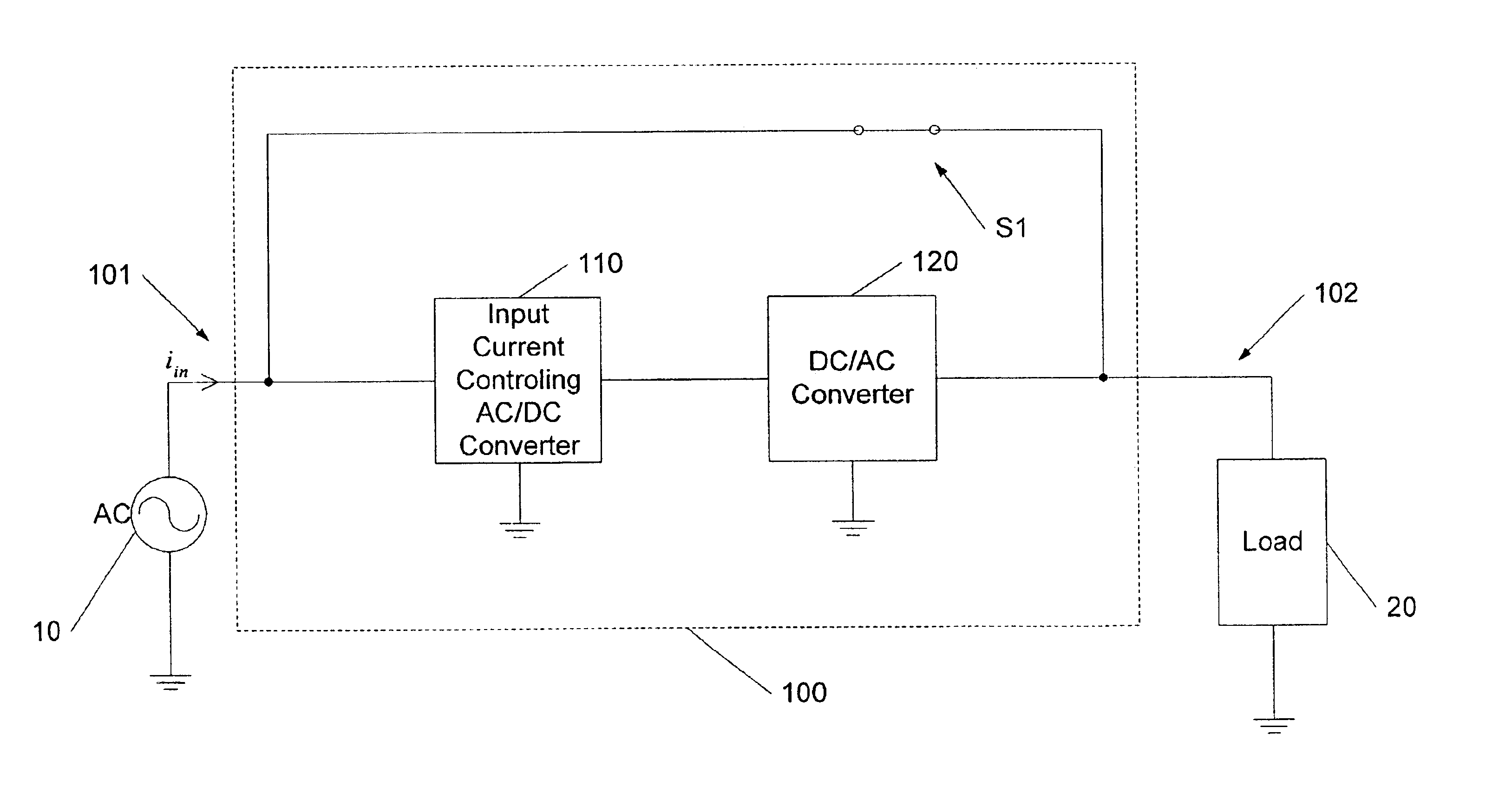 Power supply apparatus and methods with power-factor correcting bypass mode