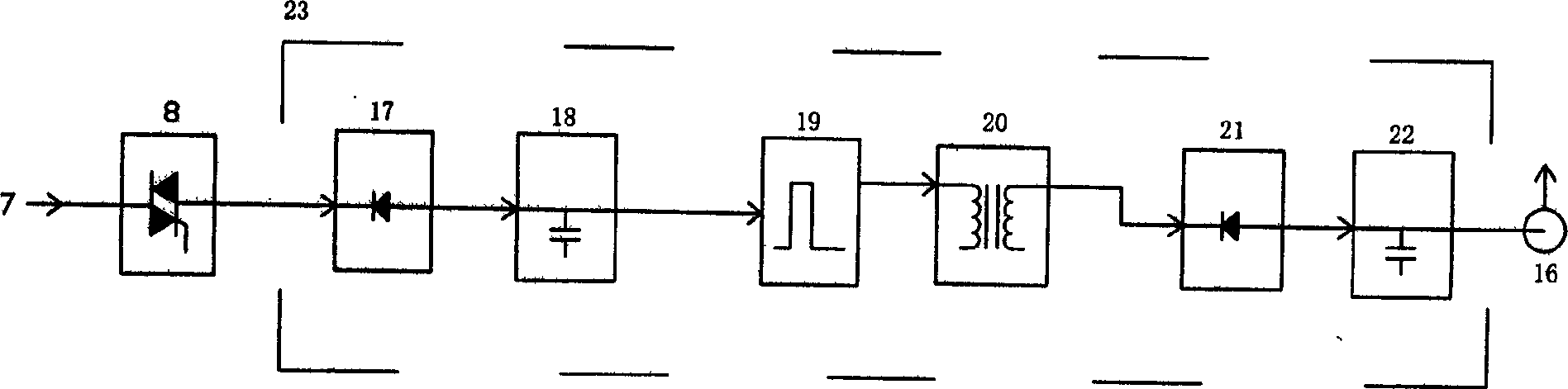 Method of DC electrostatic dust collection