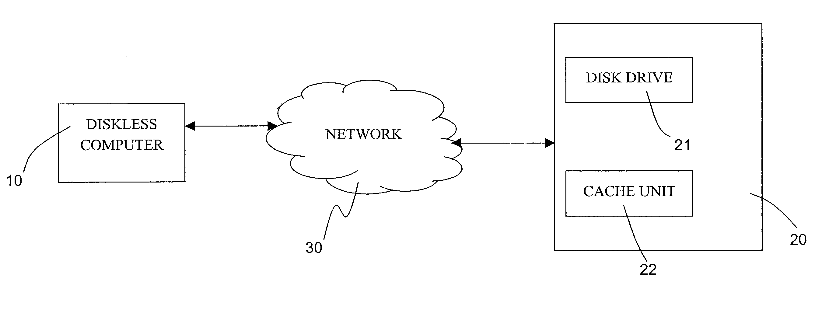 Method for improving data reading speed of a diskless computer